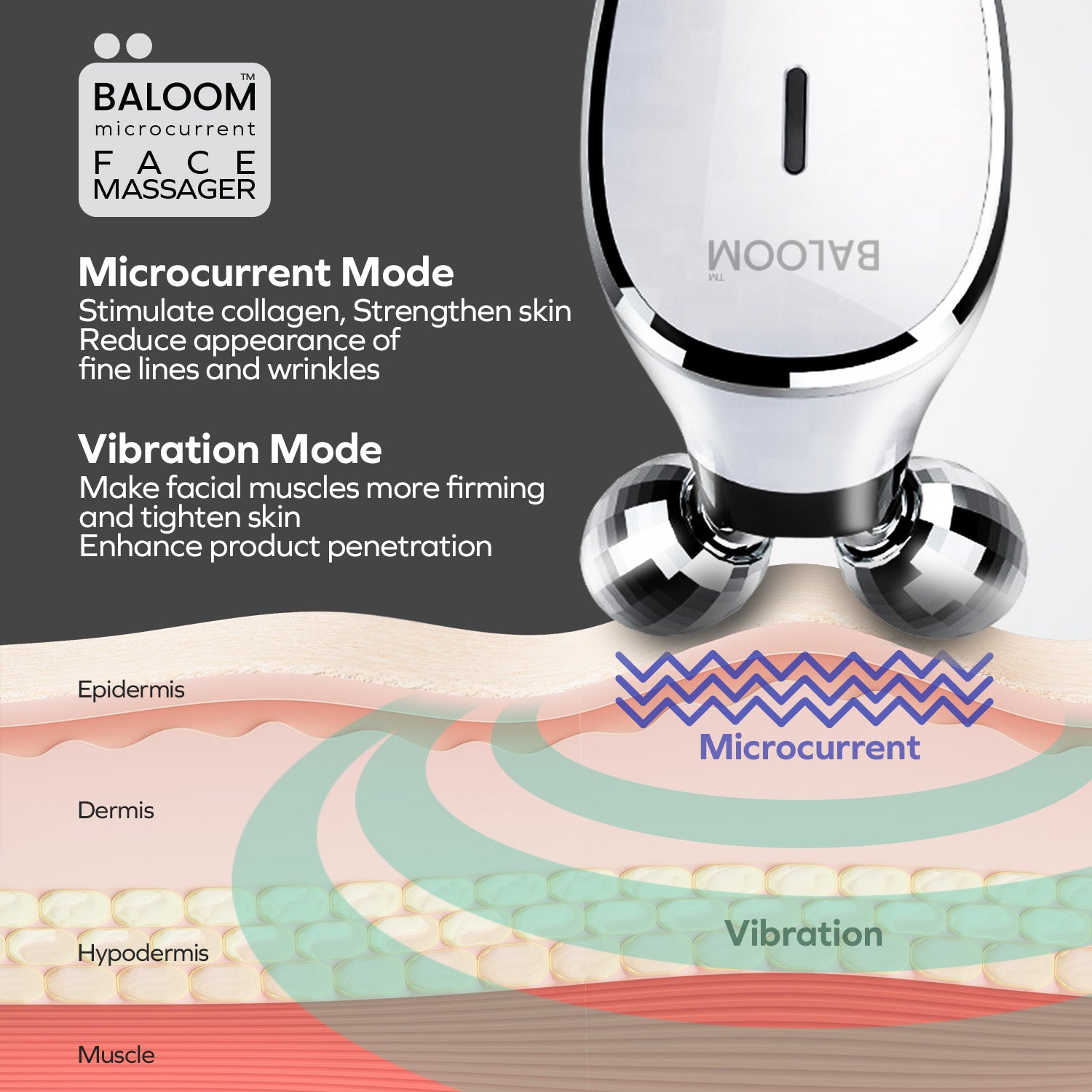 microcurrent face massager