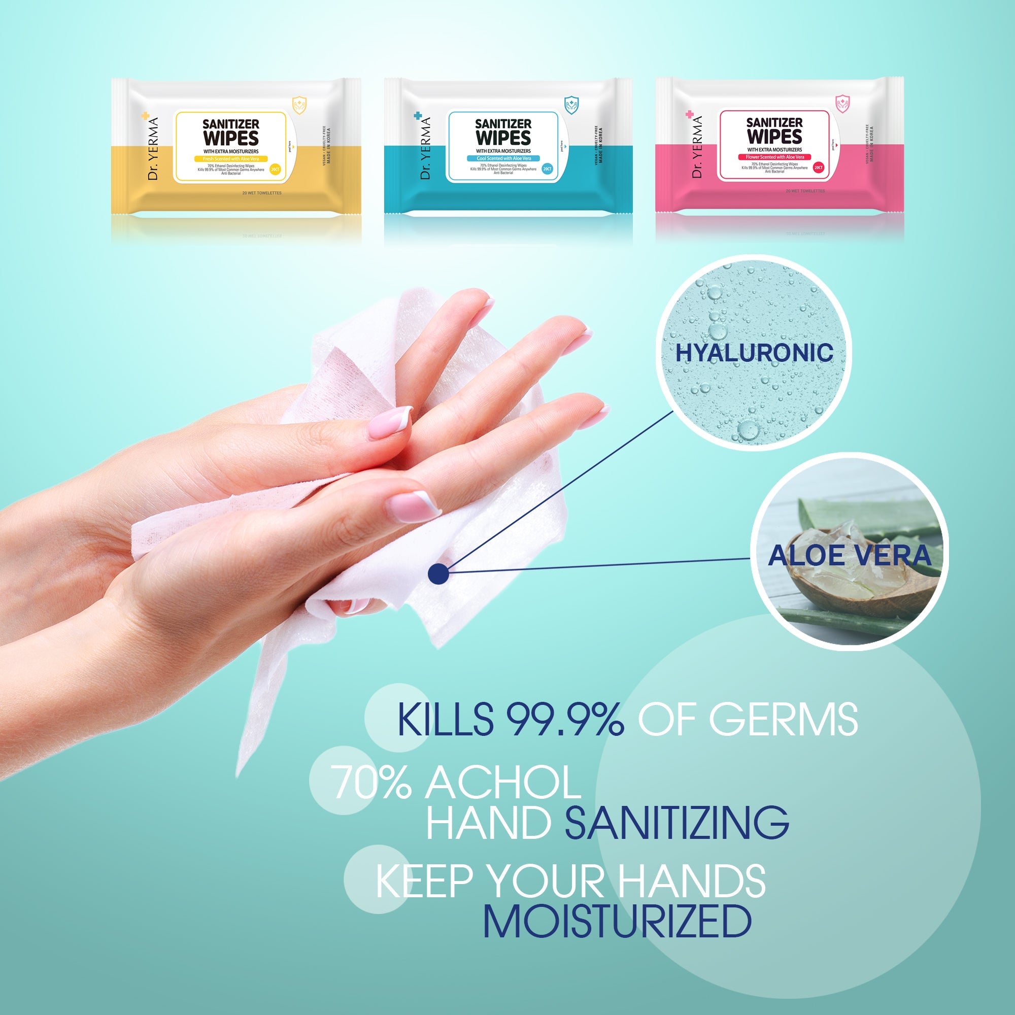 Sanitizing Wipes
