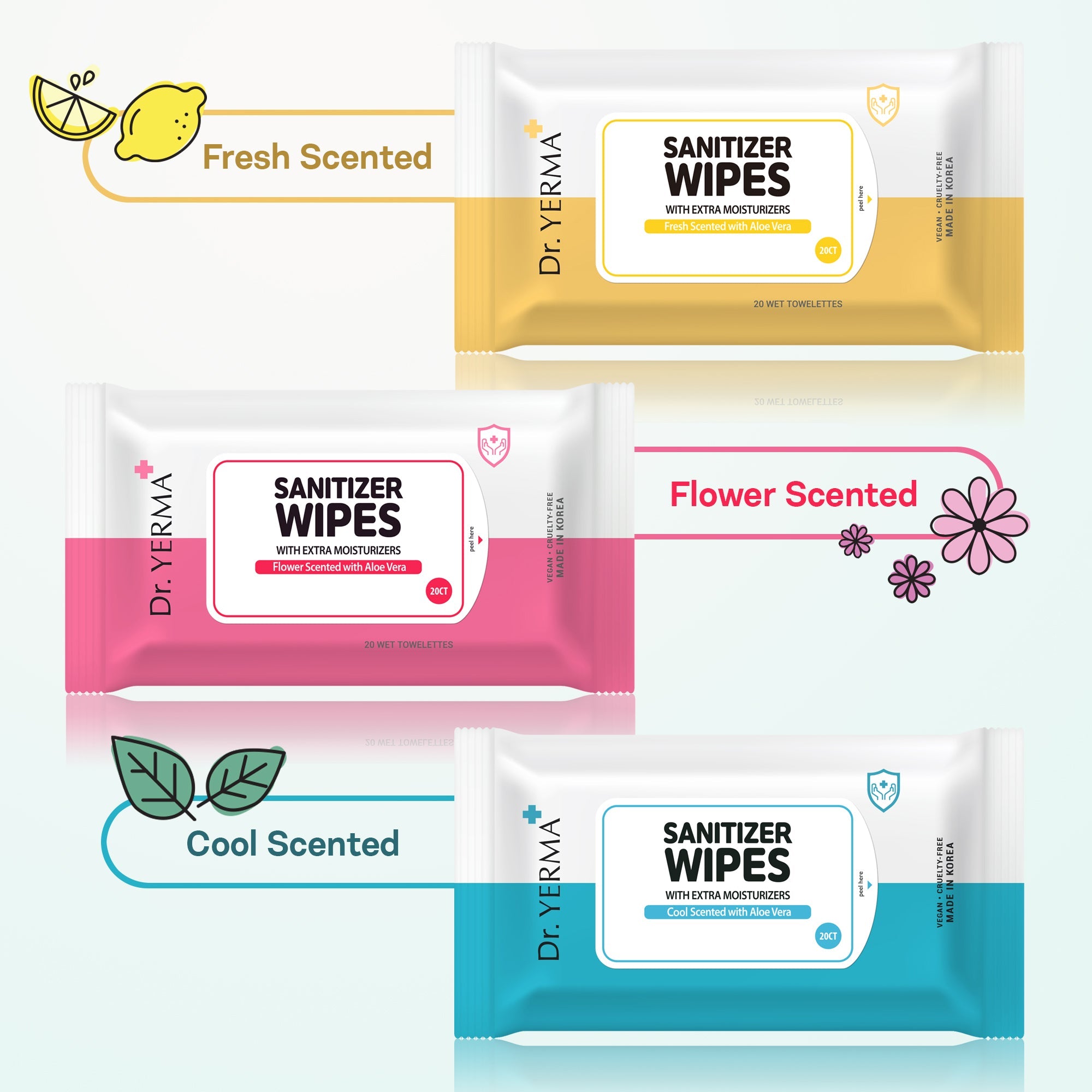 Sanitizing Wipes